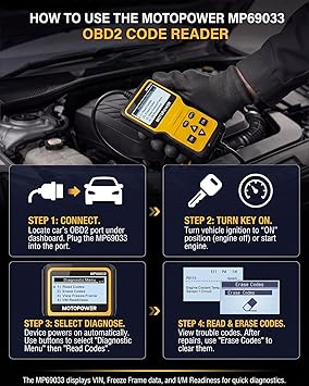MOTOPOWER MP69033 OBD2 Scanner Universal Car Engine Fault Code Reader, CAN Diagnostic Scan Tool for All OBD II Protocol Cars